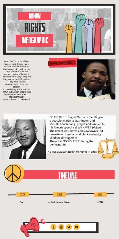 HUMAN RIGHTS INFO | Genially