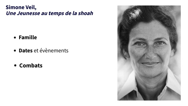 Simone Veil, Une Jeunesse au temps de la Shoah