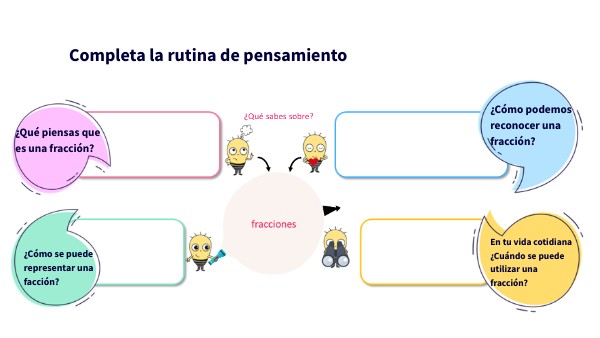 PRESENTACIÓN BÁSICA | Genially