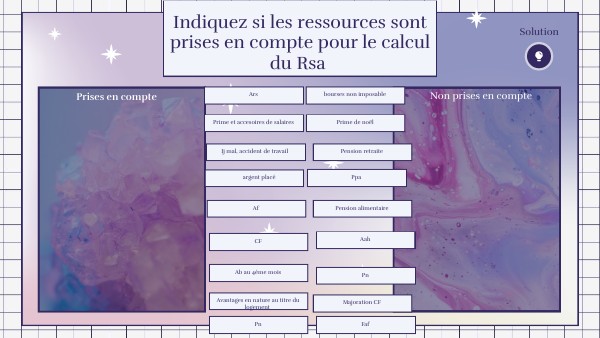 Ressources Rsa | Genially