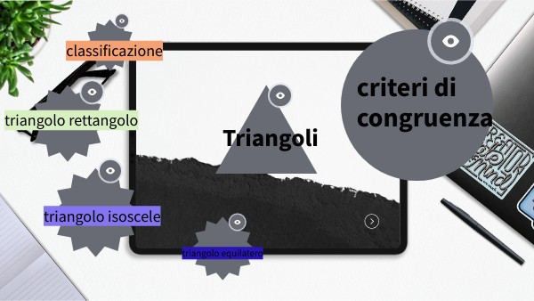 SUBJECT PRESENTATION | Genially