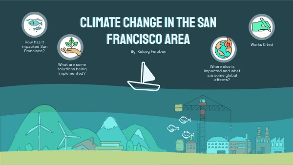 Climate Change in San Francisco | Genially