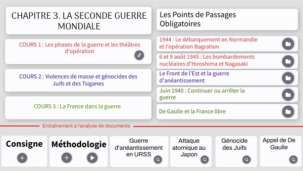 Thème 1 d'Histoire Chapitre 3 | Genially