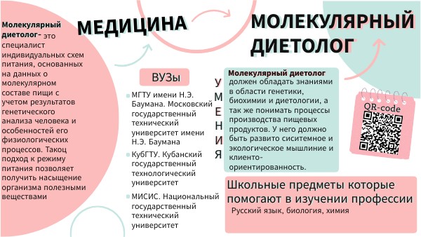 Молекулярный диетолог