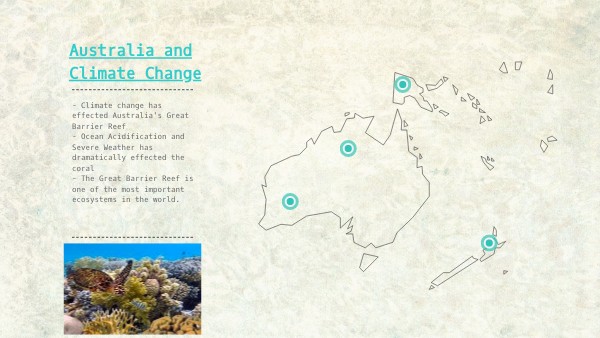 Climate Change | Genially