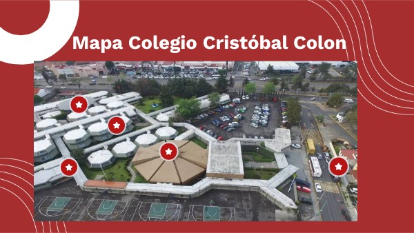 Mapa del campus Interactivo | Genially