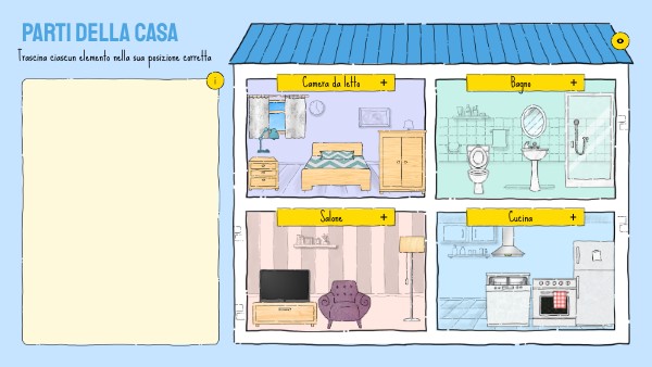 Parti della casa