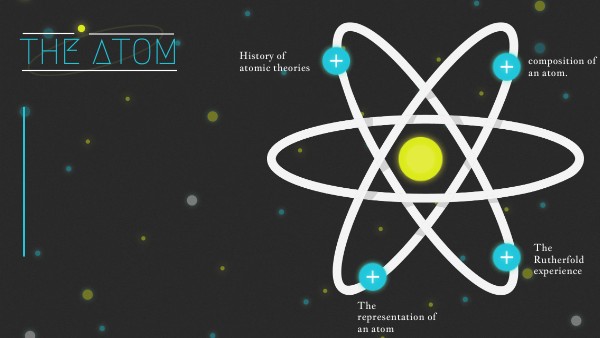 ATOM LIST