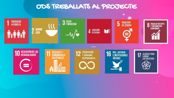 ODS TREBALLADES | Genially