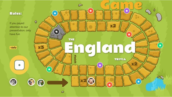 Snakes & Ladders | Genially
