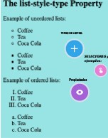 Imagen interactiva listas css