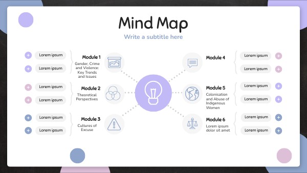 EDUCATION MIND MAP | Genially