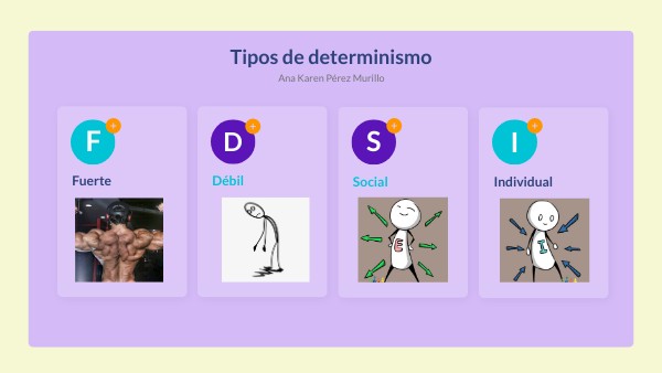 Tipos de determinismo