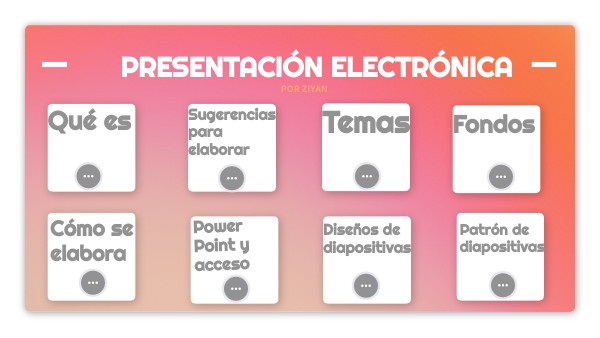 INFO de tics . presentacion electronica