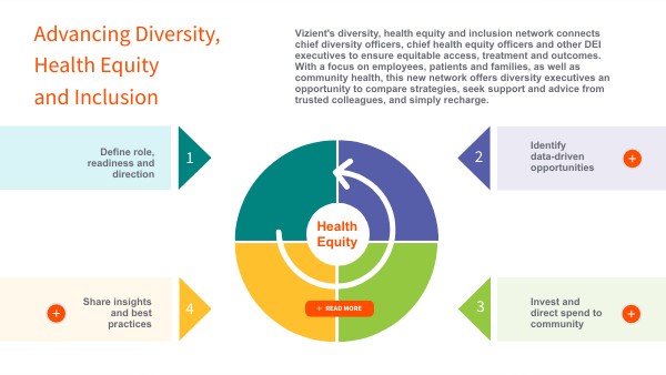 Health Equity A Solutions-focused Approach Pdf Health Equity Solutions