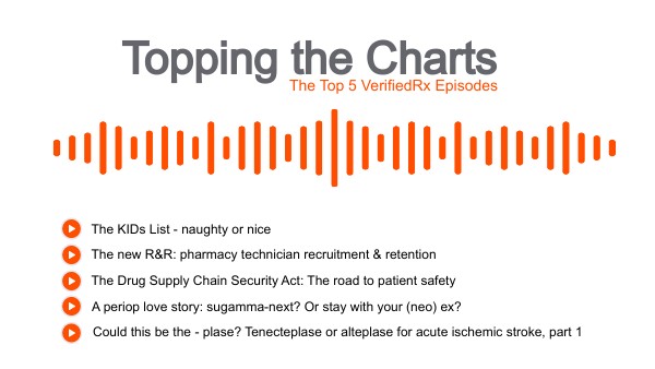 VerifiedRx Top Charts | Genially