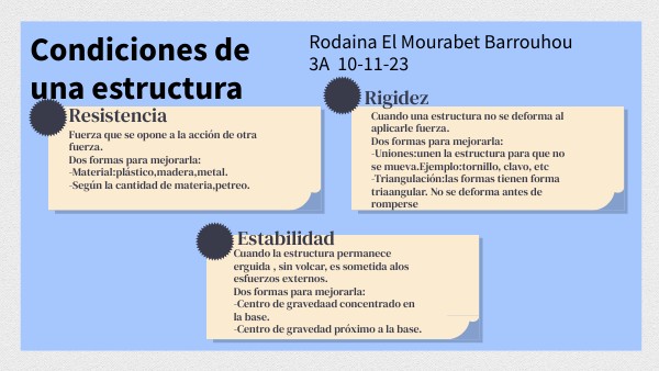 DAFO NOTAS