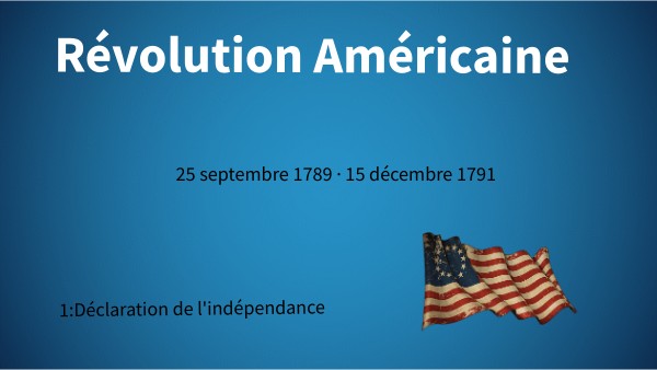 Enquête Exclusive Minorités Genres Racialisme La Nouvelle Révolution Américaine Révolution Américaine | Genially