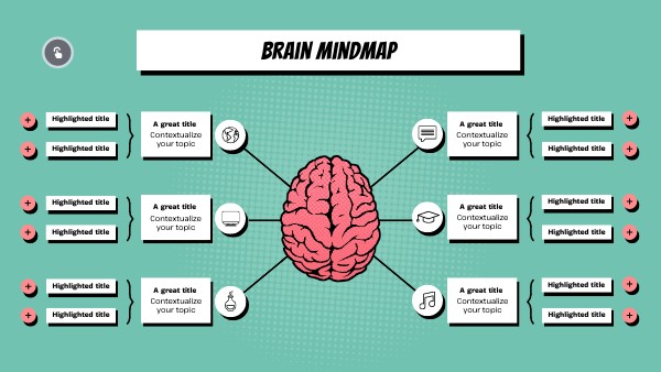 BRAIN MINDMAP HIDE