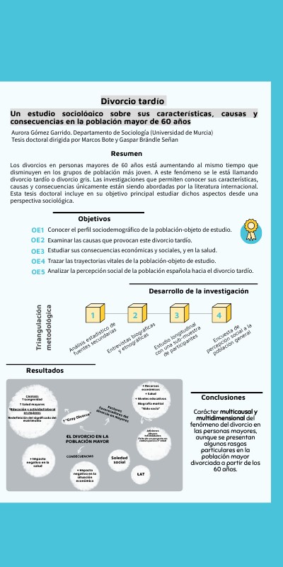 INFO LANZAMIENTO STARTUP | Genially