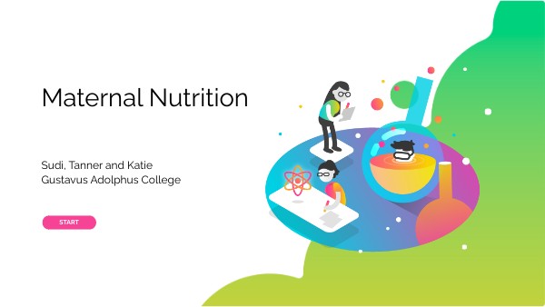 Final presentation | Genially