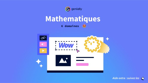 Genially sans titre | Genially