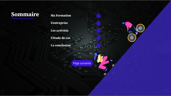 Présentation interactive basique