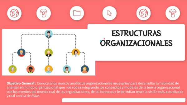 7 Sistemas Y Modelos De Estructuras Organizacionales