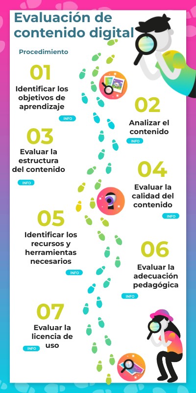 Tarea 3.1 | Genially