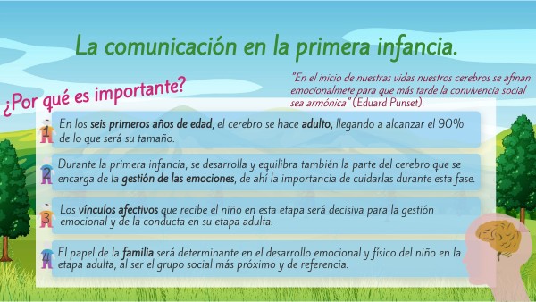 LA COMUNICACIÓN EN LA PRIMERA INFANCIA | Genially