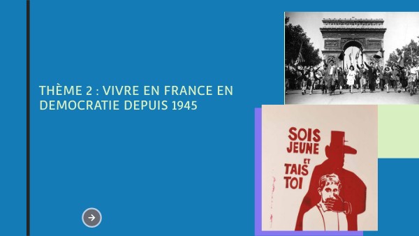 vivre en france et en democratie depuis 1945 | Genially