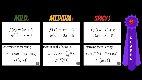 A2 - Composition of Functions