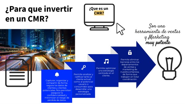 Genially CRM para mi empresa