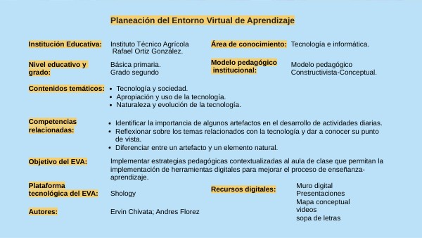 Planeación Entorno Virtual de Aprendizaje | Genially