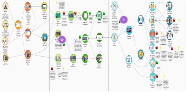 Interactive image