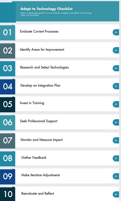Adapt to Technology Checklist | Genially