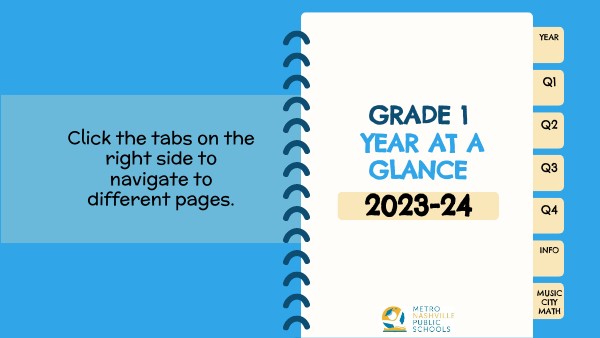 MNPS Grade 1 Math YAG 2023-24