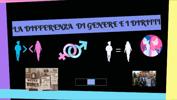 LA DIFFERENZA DI GENERE E I DIRITTI