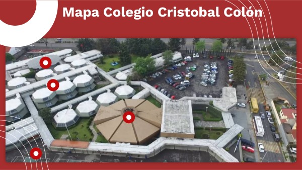 Mapa del campus Interactivo | Genially