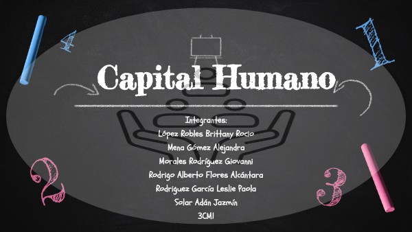 CAPITAL-HUMANO-PEMEX | Genially