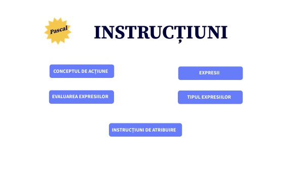BASIC PRESENTATION | Genially