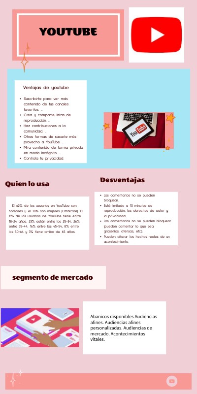 INFO youtube