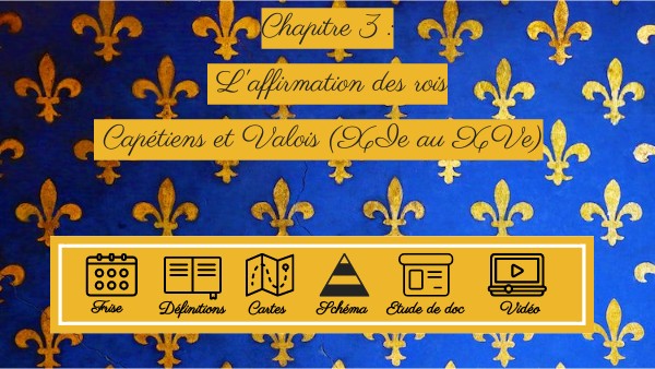 L'affirmation des rois Capétiens et Valois | Genially