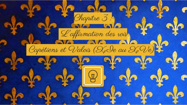 Copie - Genially sans titre | Genially