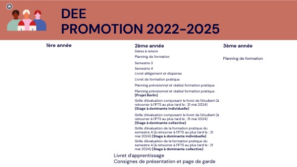 DEASS 22-25 -TOURS accueil-projet de formation DEASS