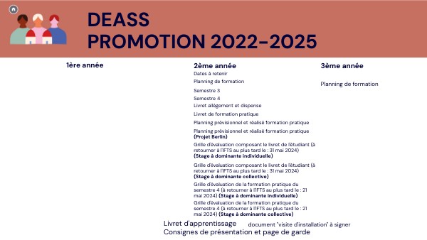 DEASS 22-25 - accueil-projet de formation DEASS