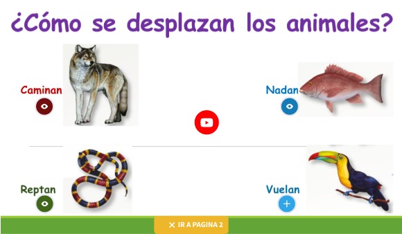 CÓMO SE DESPLAZAN LOS ANIMALES | Genially