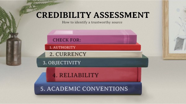 Academic Sources Credibility Assessment | Genially