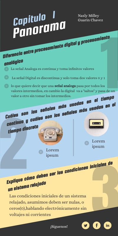 INFO LISTADO | Genially