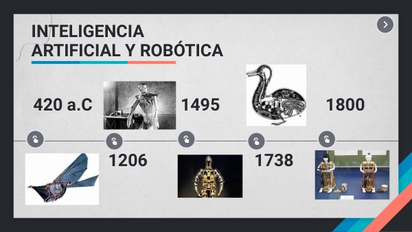 Act Integradora 4 Inteligencia Artificial Y Robótica Genially
